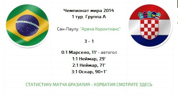 Японский судья помог Бразилии выиграть стартовый матч чемпионата мира 